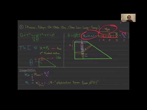 Equivariant Lagrangian Correspondence and a Conjecture of Teleman Thumbnail