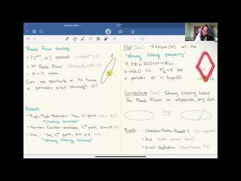 From Gromov–Witten Theory to the Closing Lemma Thumbnail