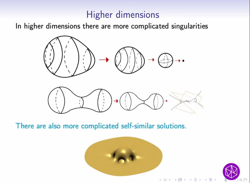 Recent progress on geometric analysis and Riemannian geometry: Uniqueness of Semigraphical Translators Thumbnail
