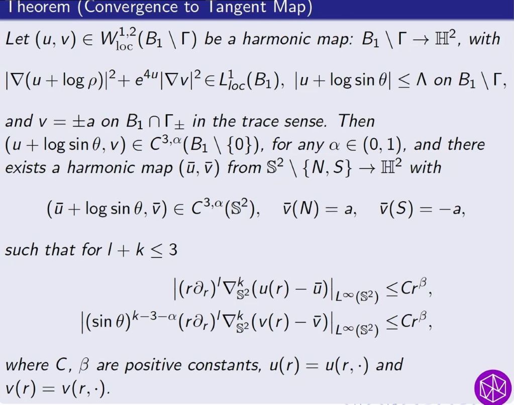 Recent progress on geometric analysis and Riemannian geometry: Mass-angular momentum inequalities, singular harmonic maps, and flows of stationary vacuum black holes Thumbnail