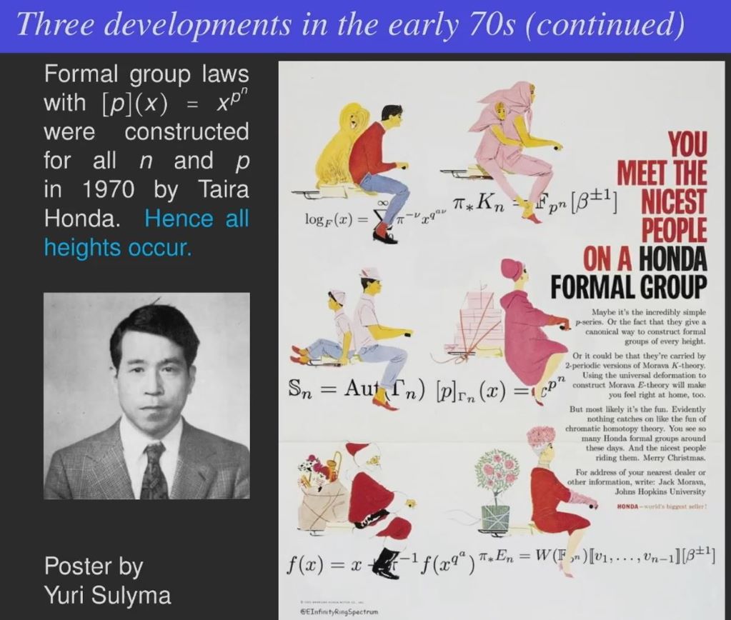 Hot Topics: Life after the Telescope Conjecture: History of the Telescope Conjecture Thumbnail