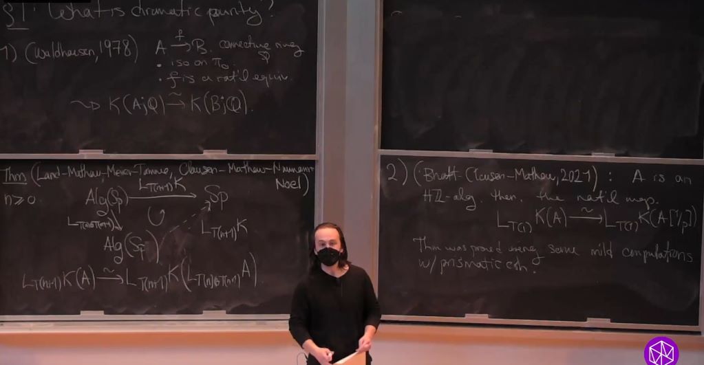 Hot Topics: Life after the Telescope Conjecture: Chromatically localized algebraic K-theory Thumbnail