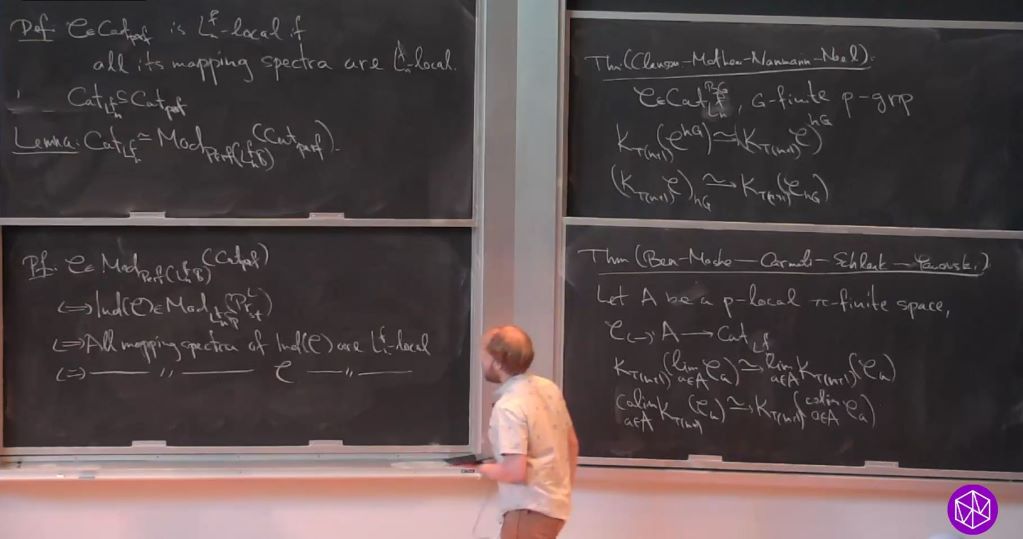 Hot Topics: Life after the Telescope Conjecture: Cyclotomic redshift Thumbnail