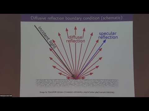 The 3D Kinetic Couette Flow Via The Boltzmann Equation In The Diffusive Limit Thumbnail