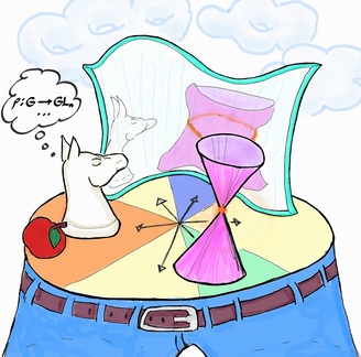 Representation Theory Under the Influence of Quantum Field Theory Thumbnail Image