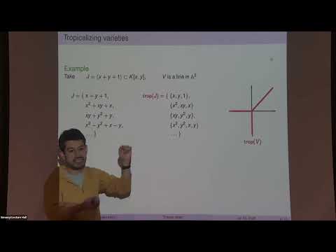 Tropical Ideals Thumbnail