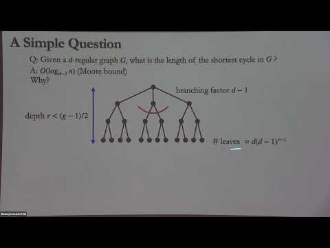 Spectral Algorithms from Induced Subgraphs of Cayley Graphs Thumbnail