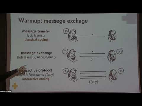 The Error Resilience of Binary Codes with Interaction Thumbnail