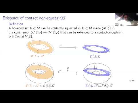 Contact Non-Squeezing in Various Closed Prequantizations Thumbnail