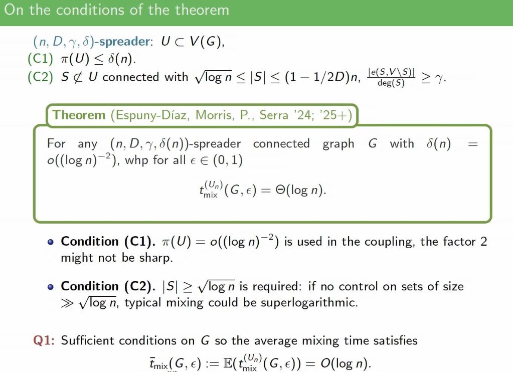 Introductory Workshop: Probability and Statistics of Discrete Structures: Speeding up random walk mixing by starting from a uniform vertex Thumbnail