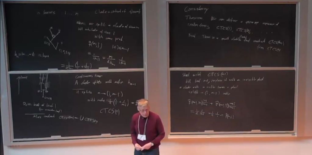 Introductory Workshop: Probability and Statistics of Discrete Structures: The critical beta-splitting random tree: exchangeable partitions and Mellin transform analysis Thumbnail