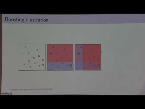 A Theory of Generalized Boosting Thumbnail