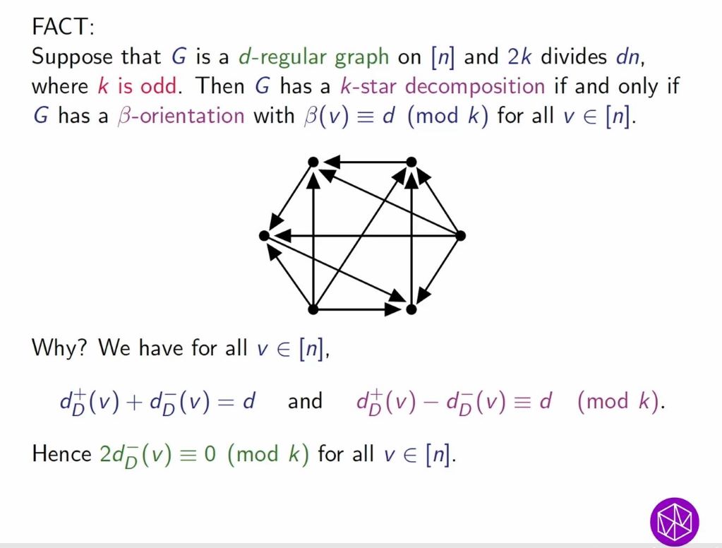 Connections Workshop: Extremal Combinatorics: Decomposing regular graphs into stars Thumbnail