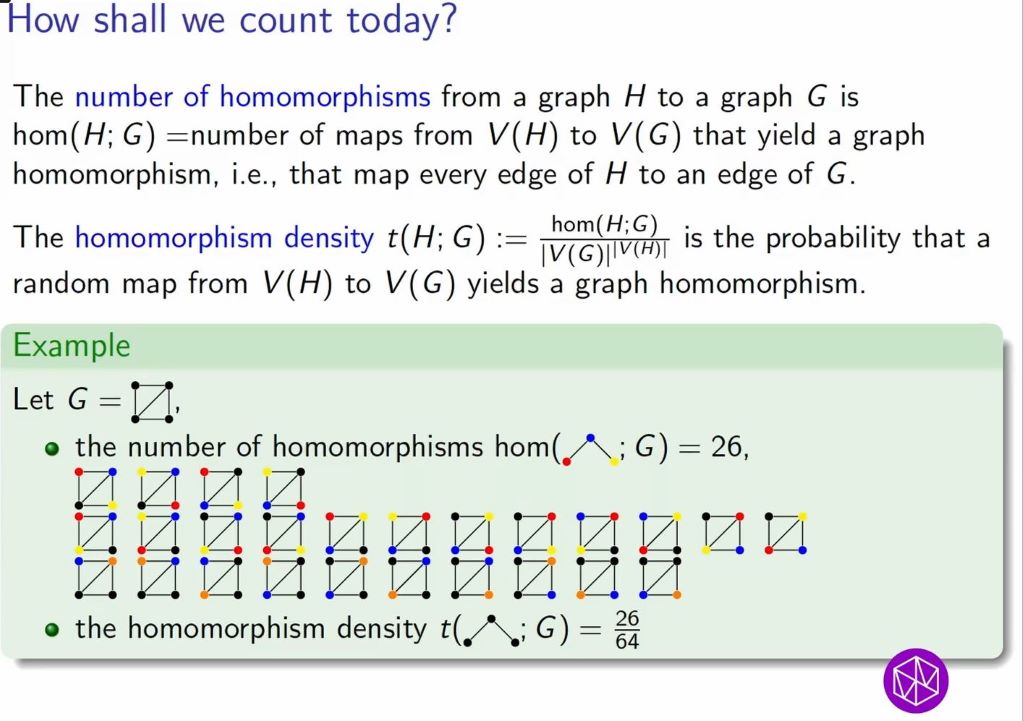 Connections Workshop: Extremal Combinatorics: Graph profiles and their tropicalizations Thumbnail
