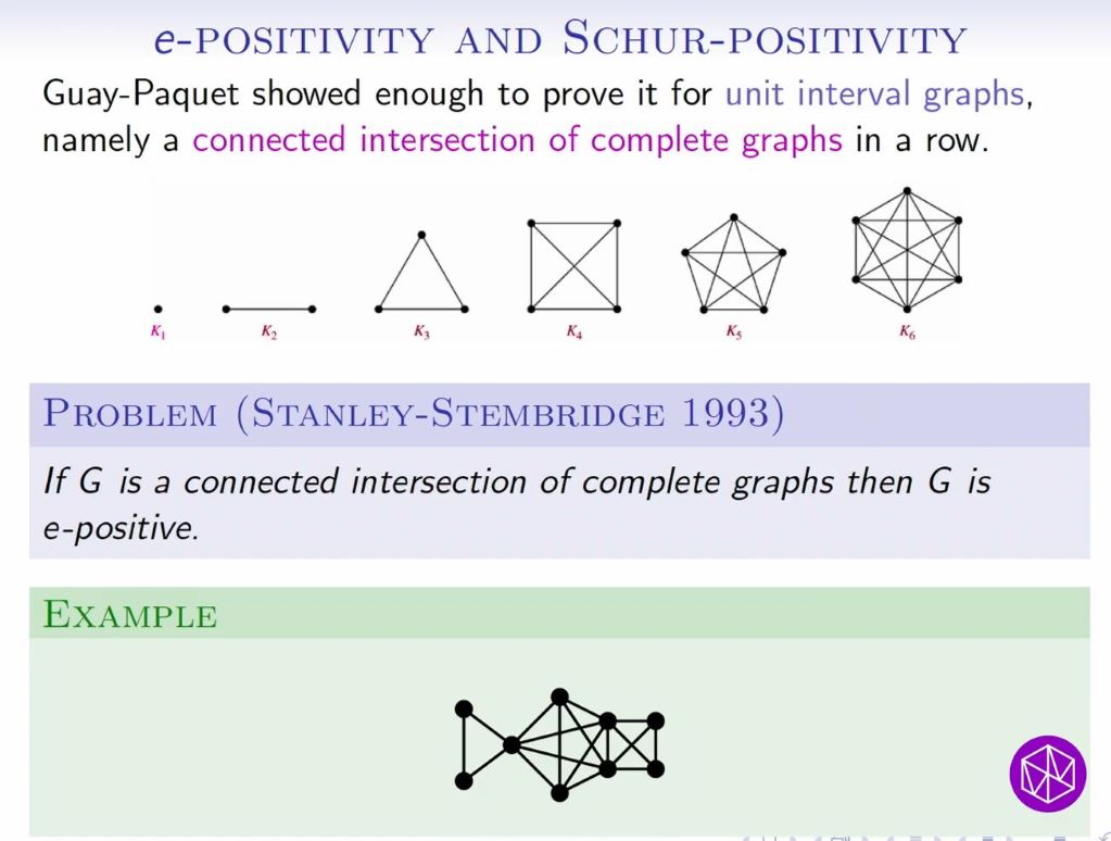 Connections Workshop: Extremal Combinatorics: De-clawing graph theory Thumbnail