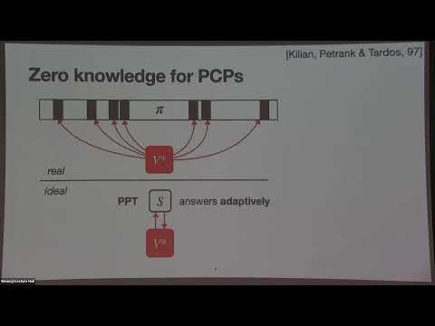 A Zero-Knowledge PCP Theorem Thumbnail