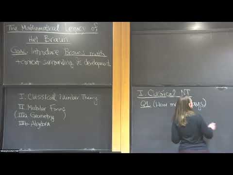 The Mathematical Legacy of Hel Braun Thumbnail