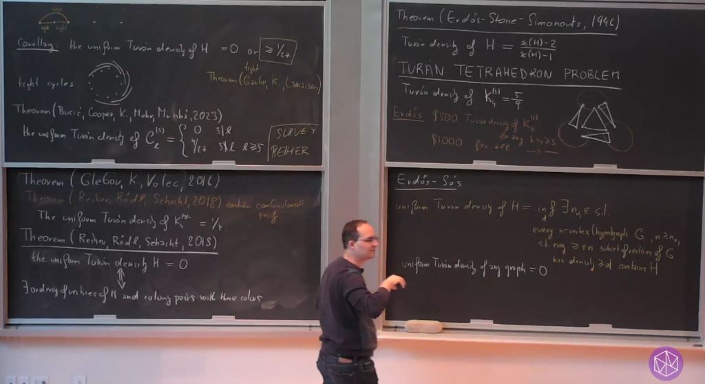 Introductory Workshop - Graph Theory: Extremal, Probabilistic and Structural: Uniform Turán density of hypergraphs Thumbnail