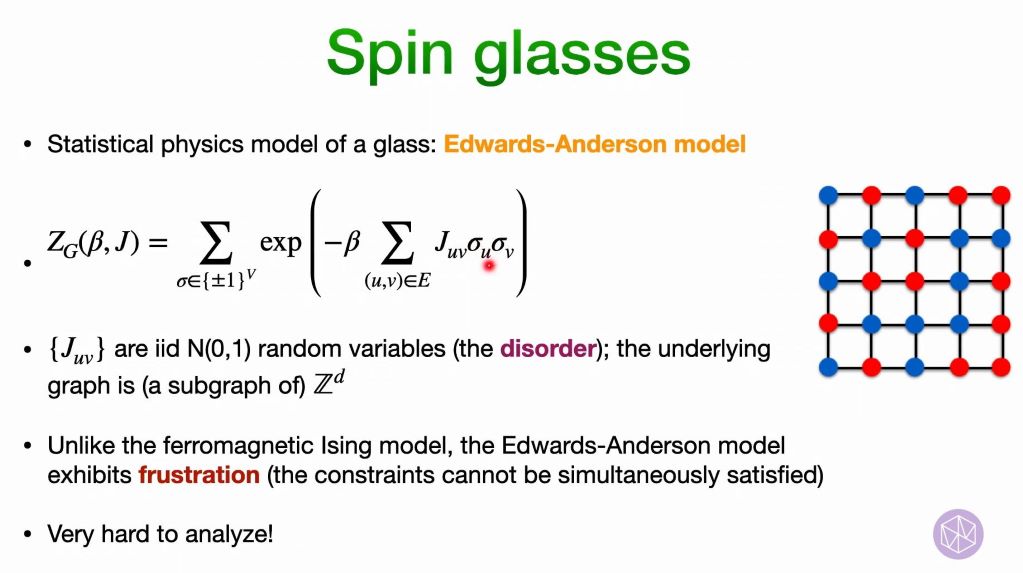 Introductory Workshop - Graph Theory: Extremal, Probabilistic and Structural: Probabilistic combinatorics and random graphs Thumbnail
