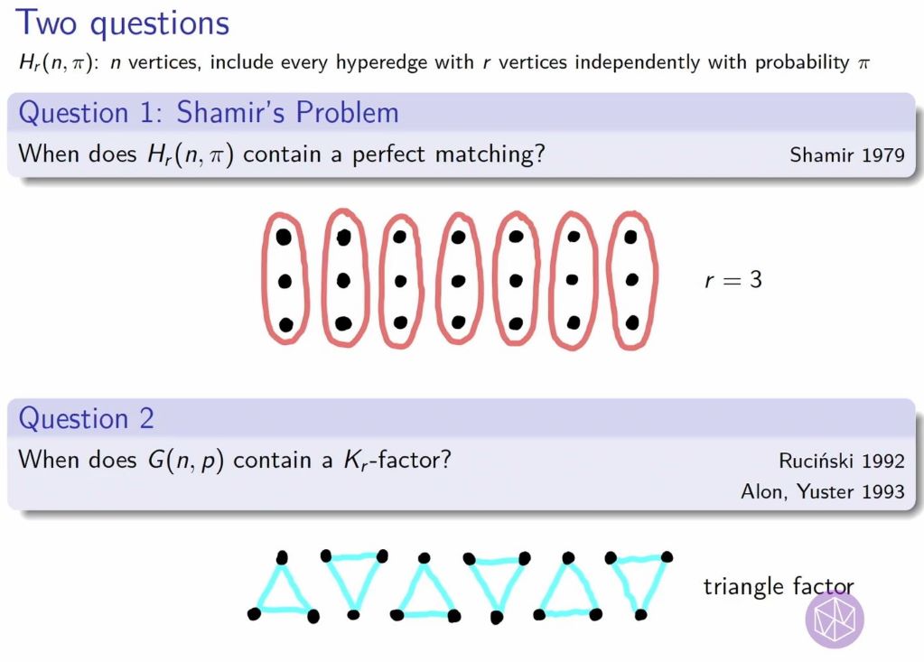 Introductory Workshop - Graph Theory: Extremal, Probabilistic and Structural: Sharp thresholds and hitting times for F-factors Thumbnail