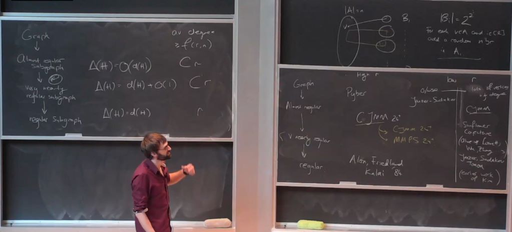 Introductory Workshop - Graph Theory: Extremal, Probabilistic and Structural: Finding regular subgraphs Thumbnail