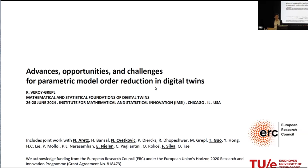 Advances, opportunities, and challenges for parametric model order reduction in digital twins Thumbnail