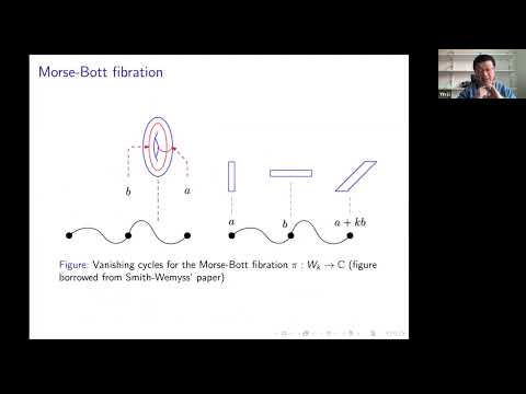Persistence of Unknottedness of Lagrangian Intersections Thumbnail