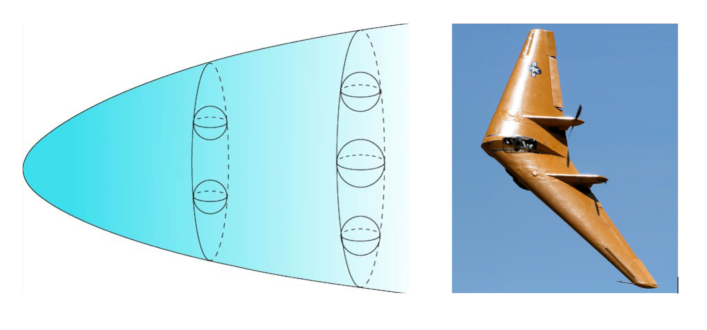 Ricci Flow, Redux Thumbnail Image