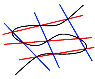 When Do Ulrich Modules Exist? Thumbnail Image