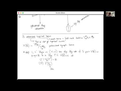 The Lagrangian Ceresa Cycle Thumbnail