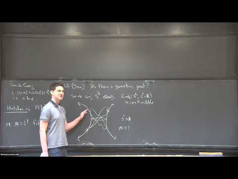 The Smale conjecture for RP^3 and minimal surfaces Thumbnail