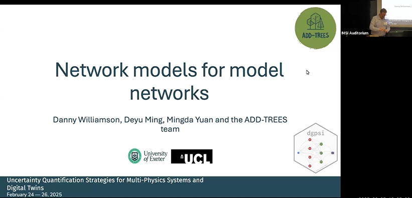 Network models for model networks Thumbnail