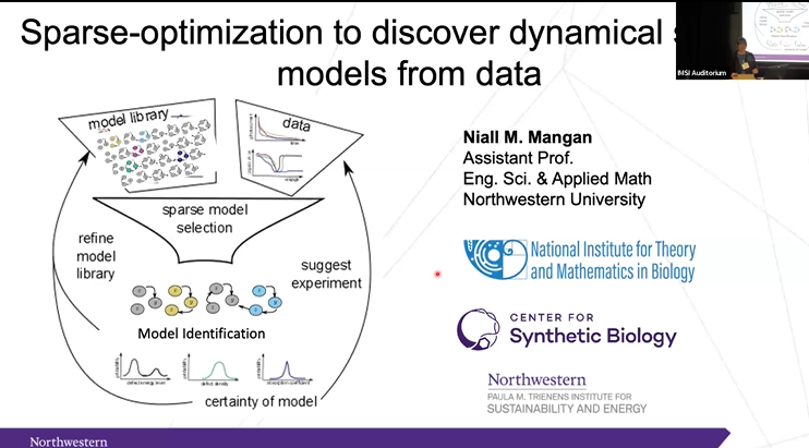 Sparse-optimization to discover dynamical systems models from data Thumbnail