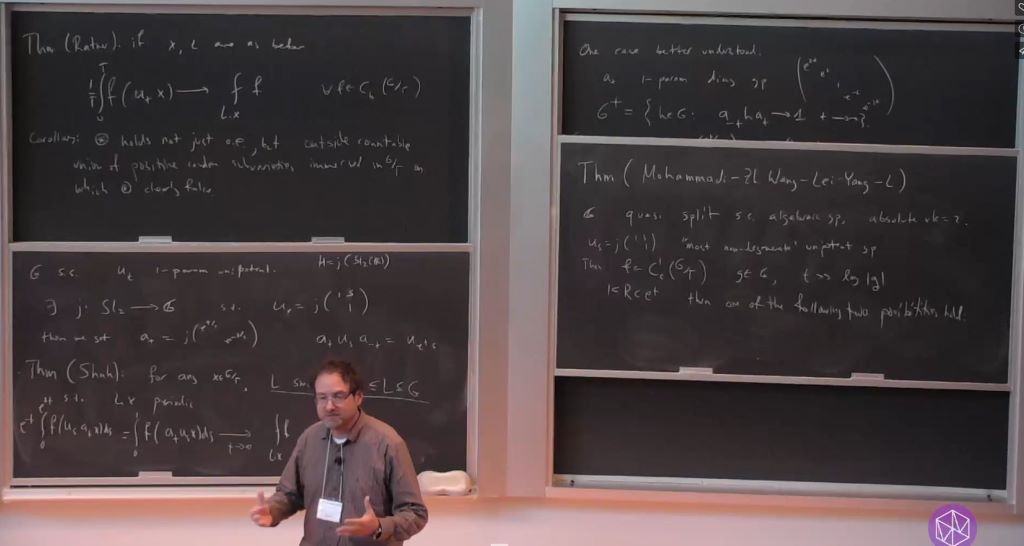 Hot Topics: Interactions between Harmonic Analysis, Homogeneous Dynamics, and Number Theory: On values of quadratic forms and effective equidistribution of unipotent flows Thumbnail