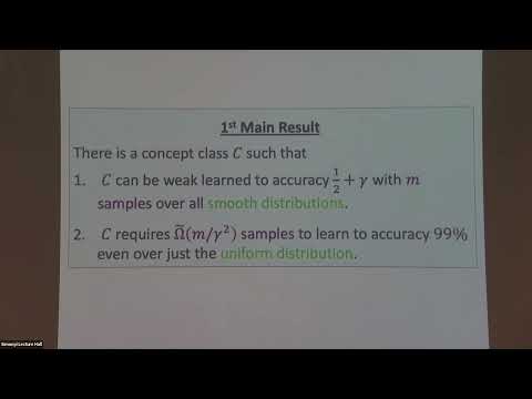 The Sample Complexity of Smooth Boosting and the Tightness of the Hardcore Theorem Thumbnail