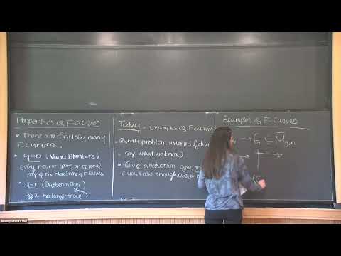 A Reduction of the F-Conjecture Thumbnail