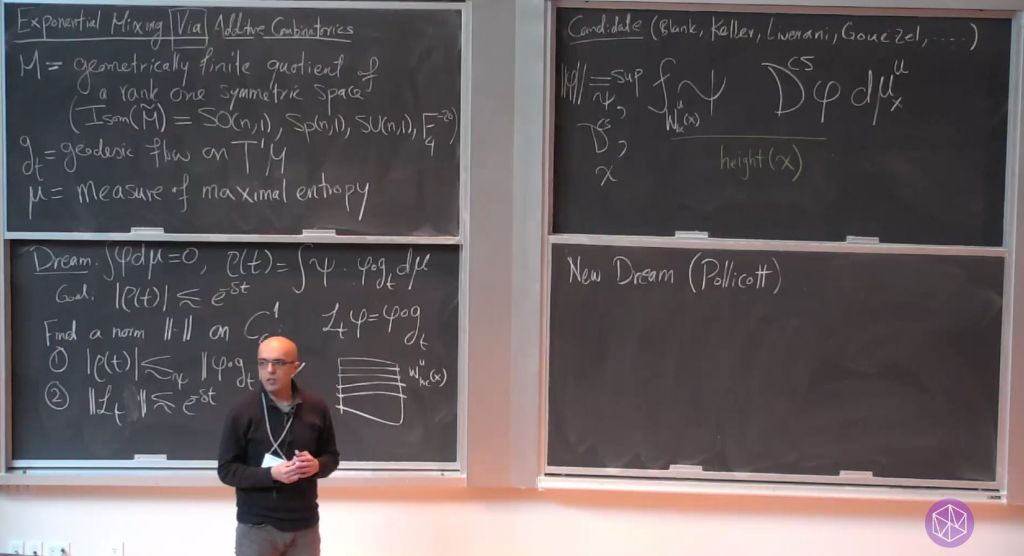 Hot Topics: Interactions between Harmonic Analysis, Homogeneous Dynamics, and Number Theory: Exponential Mixing Via Additive Combinatorics Thumbnail