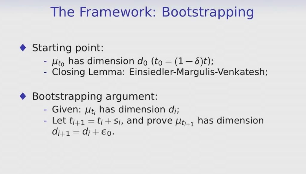 Hot Topics: Interactions between Harmonic Analysis, Homogeneous Dynamics, and Number Theory: Effective equidistribution in homogeneous spaces and restricted projection theorems Thumbnail