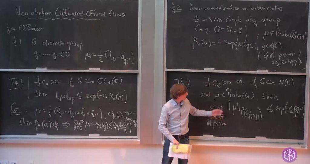 Hot Topics: Interactions between Harmonic Analysis, Homogeneous Dynamics, and Number Theory: Non-abelian Littlewood-Offord theorems Thumbnail