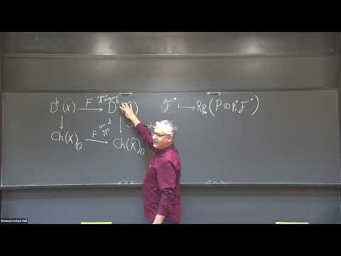 Fourier-Mukai Transform for Tropical Abelian Varieties Thumbnail