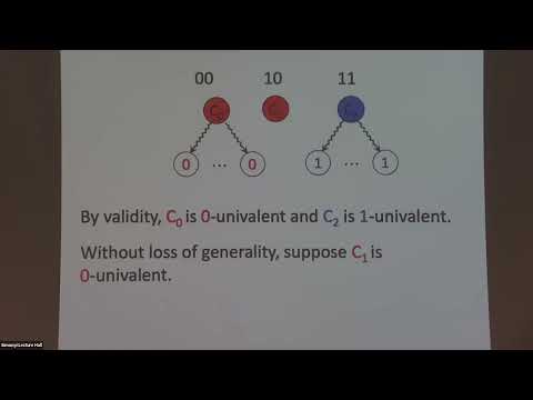 Why Extension-Based Proofs Fail Thumbnail