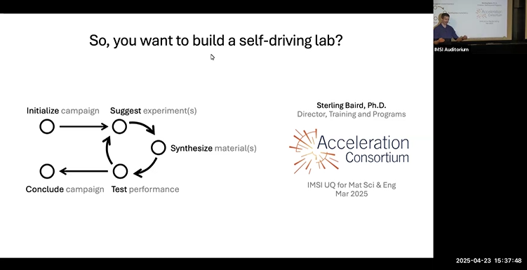 A (somewhat) gentle introduction to Bayesian optimization for materials Thumbnail
