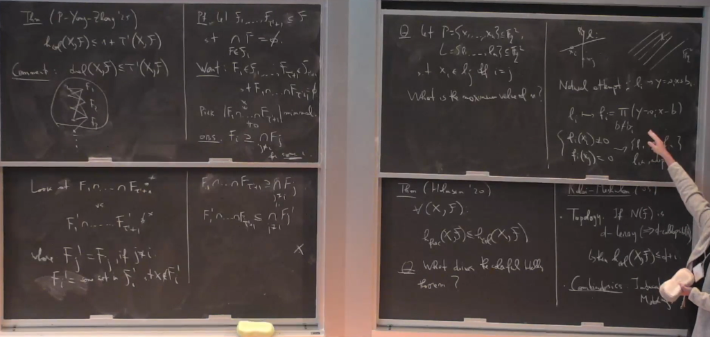 Algebraic and Analytic Methods in Combinatorics: The induced matchings behind some things Thumbnail