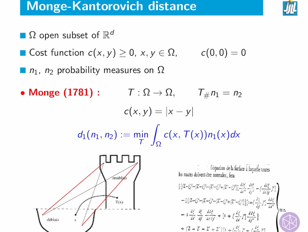 Pathways Workshop: Kinetic Theory & Stochastic Partial Differential Equations: Monge-Kantorovich distance and PDEs Thumbnail