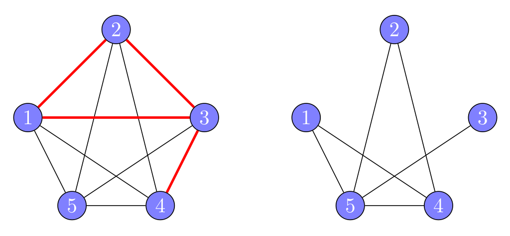 Percolation on Growing Graphs with Infinite-order Phase Transitions Thumbnail Image