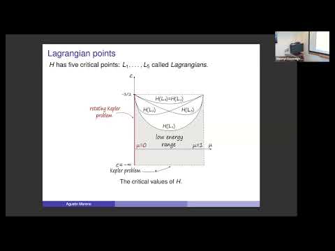 A Poincare-Birkhoff theorem for C0-Hamiltonian maps Thumbnail
