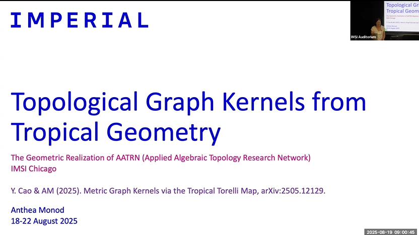 Topological Graph Kernels from Tropical Geometry Thumbnail