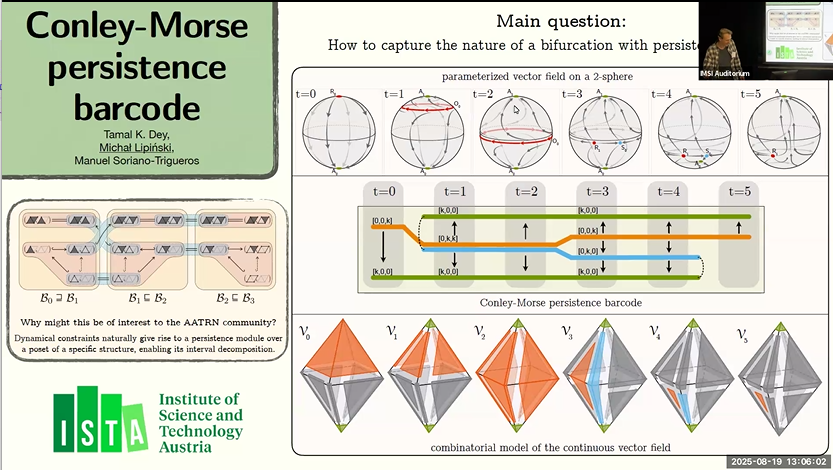 Lightning Talks Thumbnail