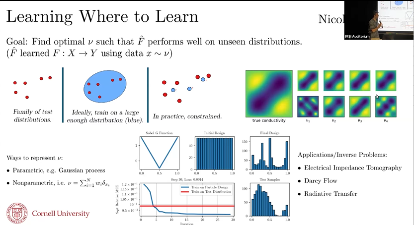 Lightning Talks Thumbnail