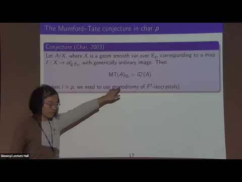 Mumford—Tate and André—Oort Conjectures in Characteristic p Thumbnail